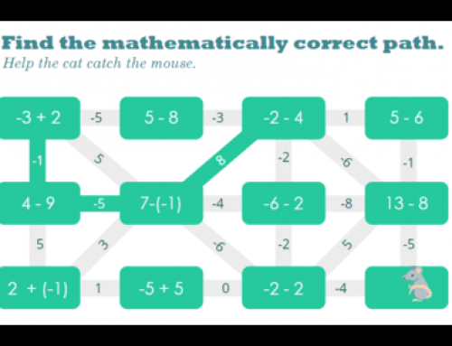 Using Math in eLearning