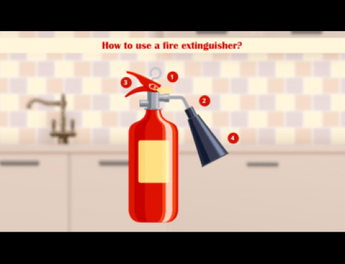 Using Markets in E-learning